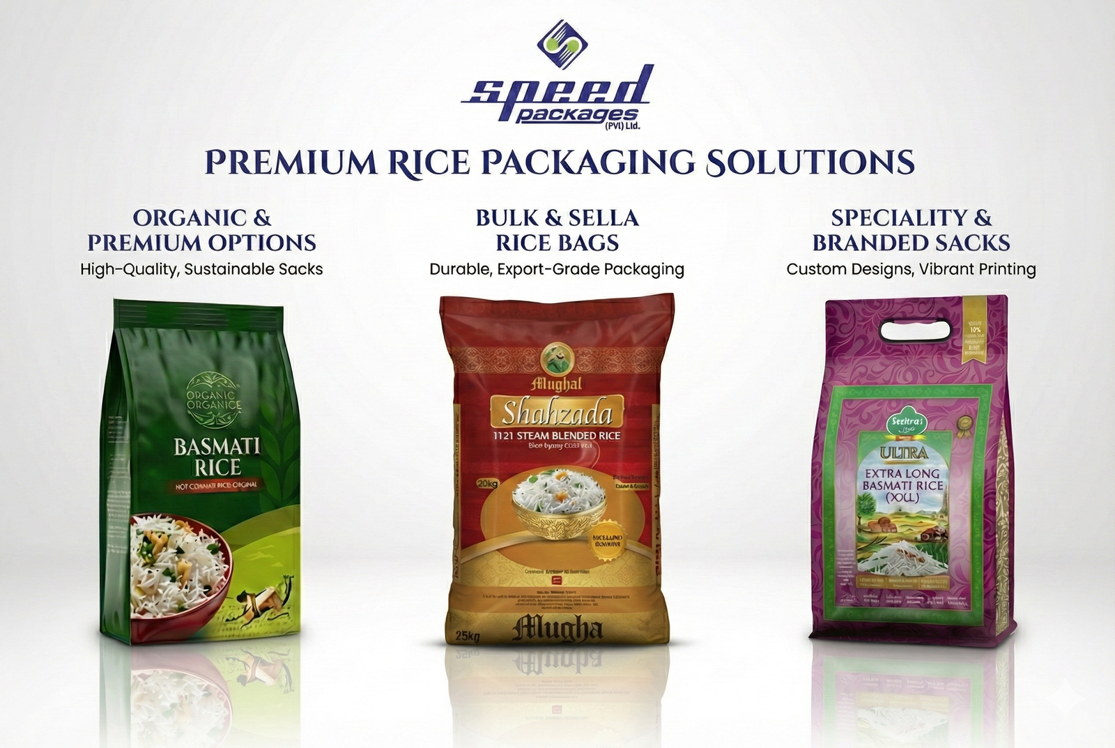 Speed Packages - Leading Rice Bag Manufacturers & Printers in Lahore Premium rice packaging solutions Pakistan showing flat bottom pouches, woven PP sacks for Basmati rice, and custom branded export bags with high-quality rotogravure printing.
